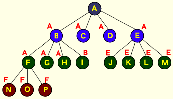 �}�g���b�N�X